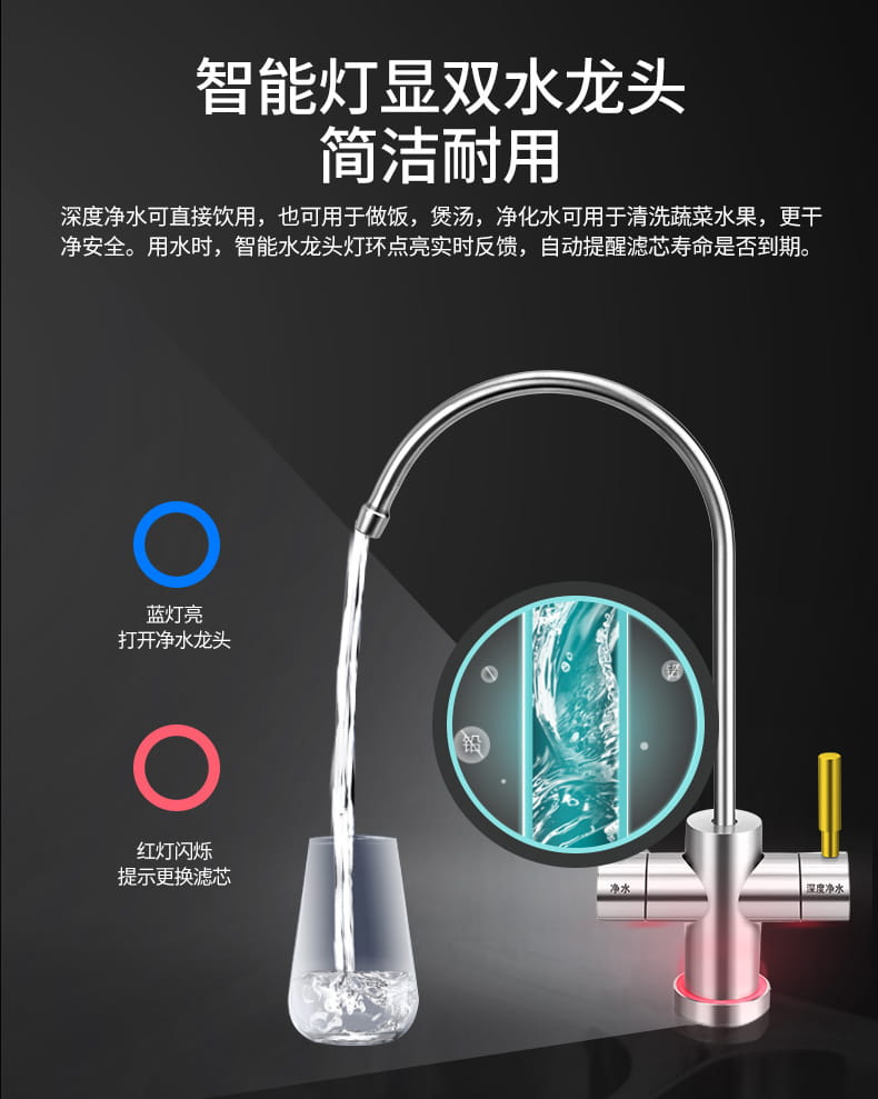 爱玛特家用直饮纳滤净水器IMT-NC2