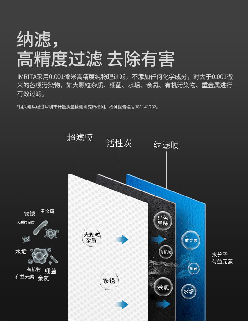 爱玛特智能纳滤净水机 IMT-NF6