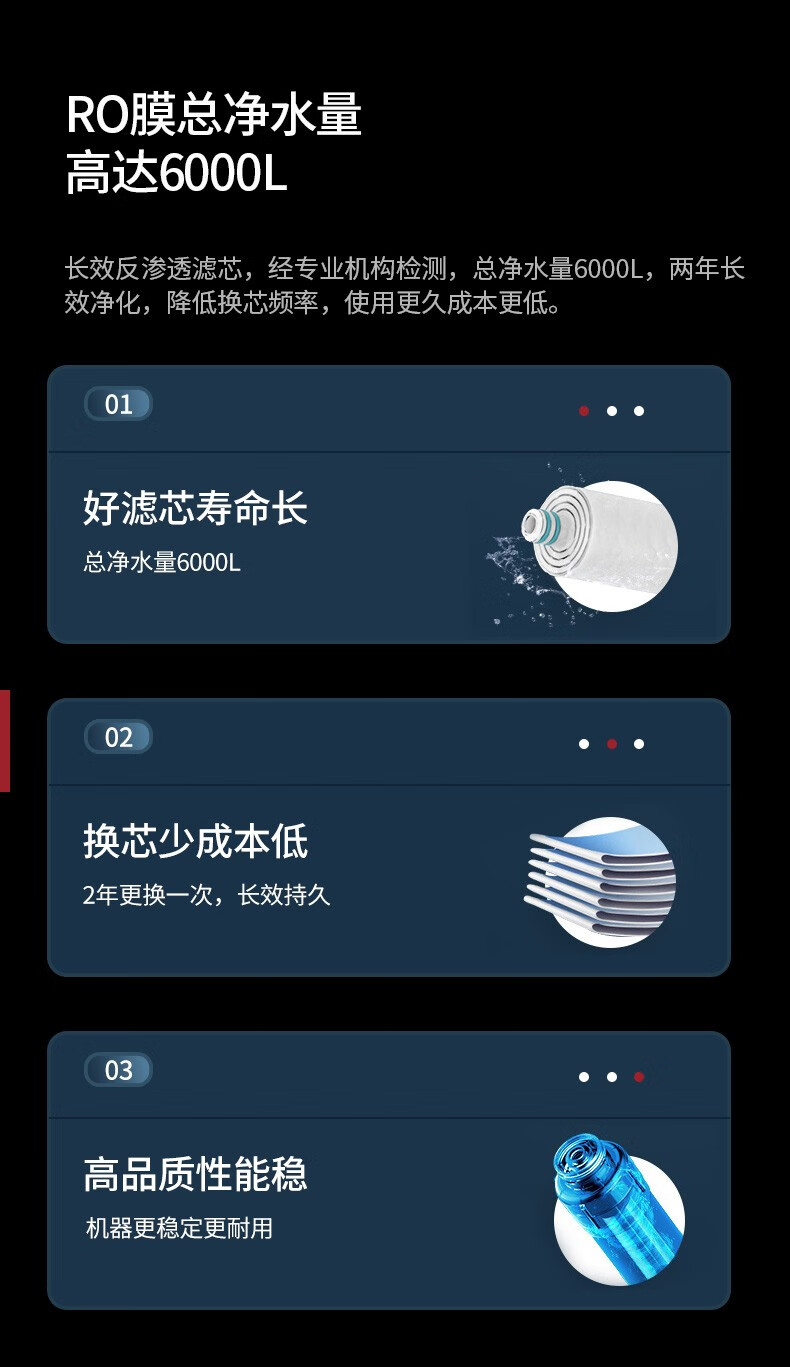 爱玛特RO反渗透纯水机IMT-RS8