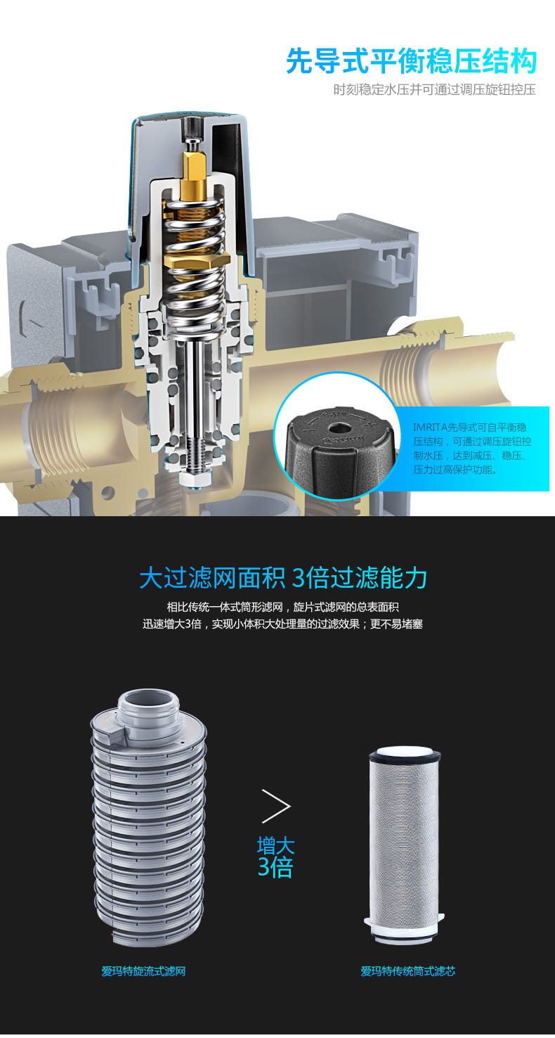 爱玛特前置过滤器IMT-M6