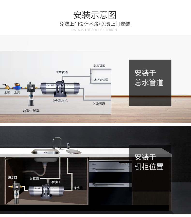 爱玛特前置过滤器IMT-M6