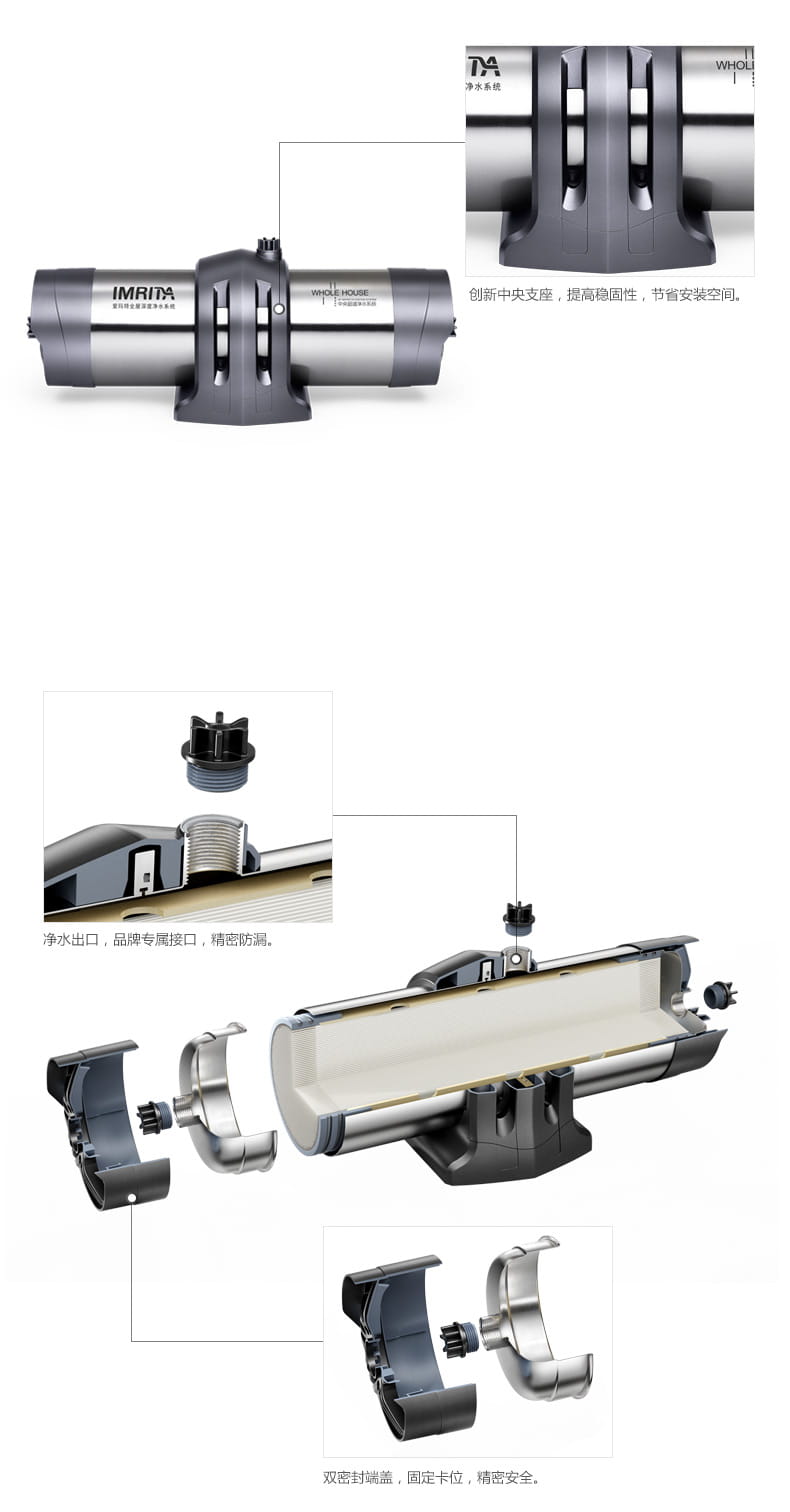 爱玛特 专业级中央净水机IMT-U8