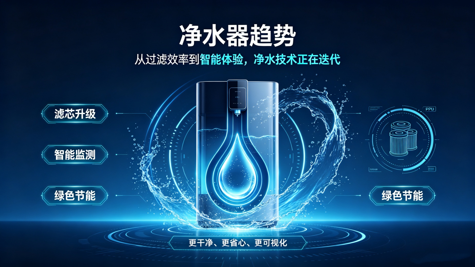 梳理净水器加盟最常见的6个坑.jpg 梳理净水器加盟最常见的6个坑.jpg